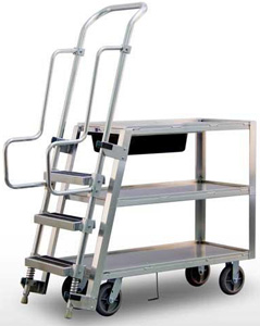 Order Picker Platform Carts