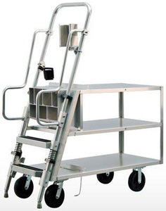 Order Picker Platform Carts